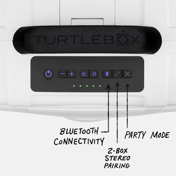 Turtlebox Gen3 Original White