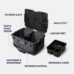 Yeti Loadout GoBox 30